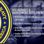 Military pays to settle sexual misconduct claims by civilian employees